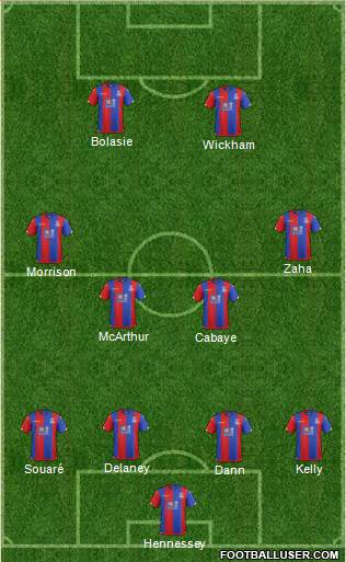 Crystal Palace Formation 2016