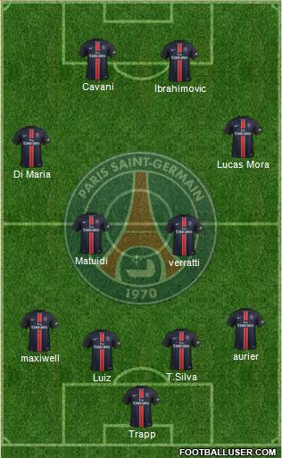 Paris Saint-Germain Formation 2016