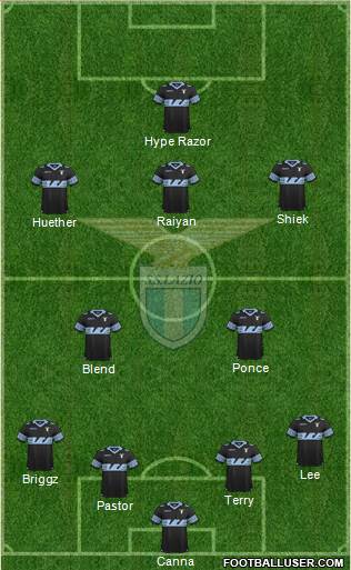 S.S. Lazio Formation 2016
