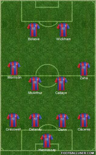 Crystal Palace Formation 2016