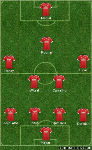 Manchester United Formation 2016