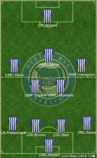 Hertha BSC Berlin Formation 2016