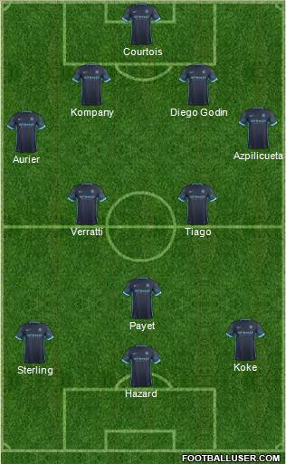 Manchester City Formation 2016