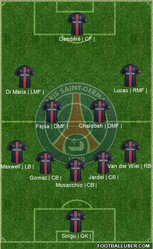 Paris Saint-Germain Formation 2016