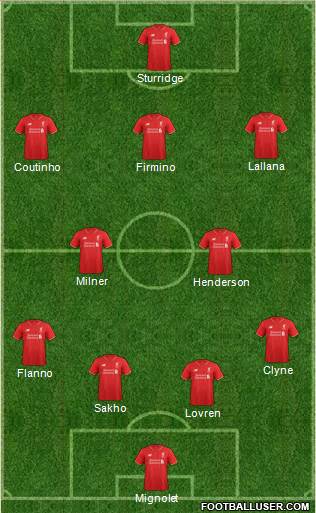 Liverpool Formation 2016