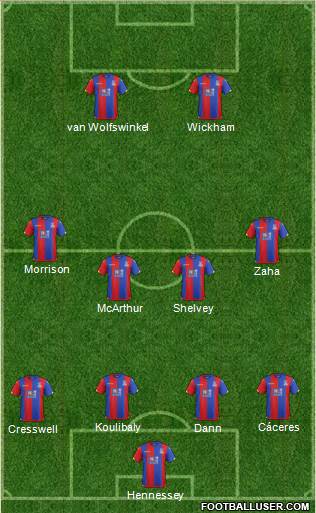 Crystal Palace Formation 2016