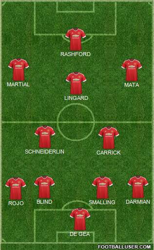 Manchester United Formation 2016