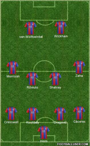 Crystal Palace Formation 2016