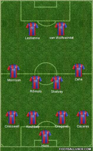 Crystal Palace Formation 2016