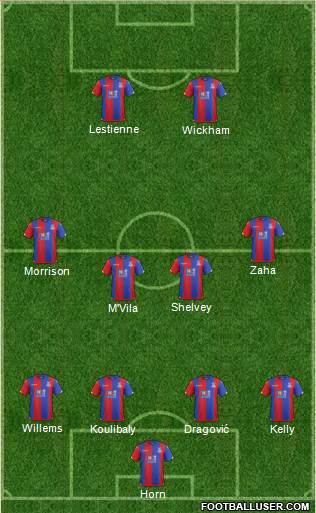 Crystal Palace Formation 2016