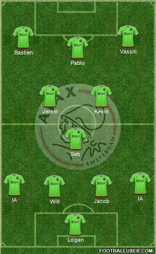AFC Ajax Formation 2016