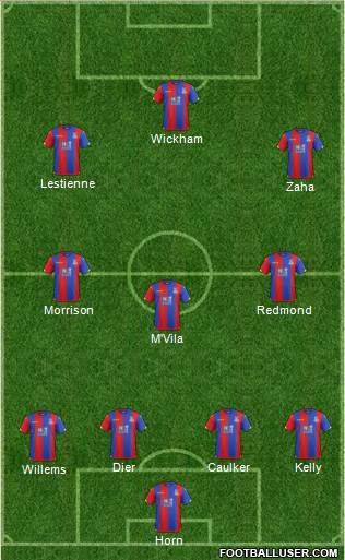Crystal Palace Formation 2016