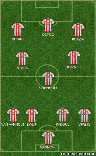 Sunderland Formation 2016