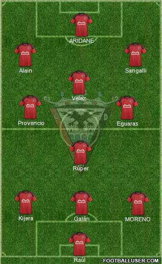 C.D. Mirandés Formation 2016