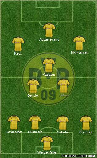 Borussia Dortmund Formation 2016