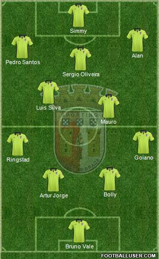 Sporting Clube de Braga - SAD Formation 2016