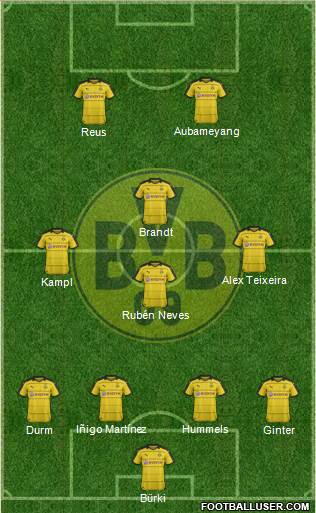Borussia Dortmund Formation 2016