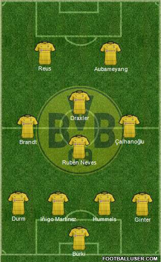 Borussia Dortmund Formation 2016