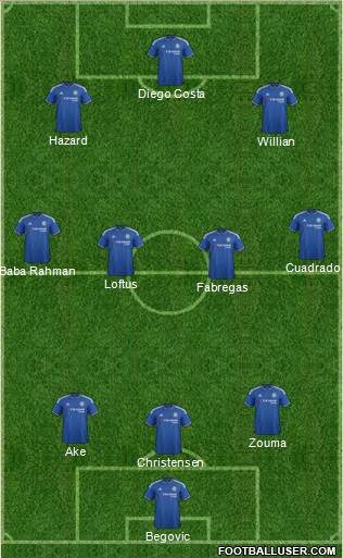 Chelsea Formation 2016