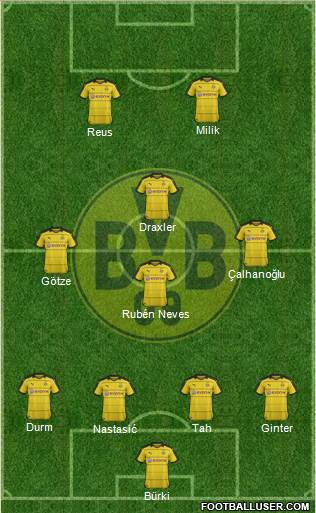 Borussia Dortmund Formation 2016