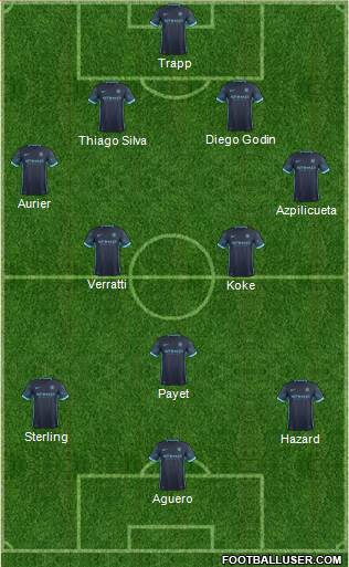Manchester City Formation 2016