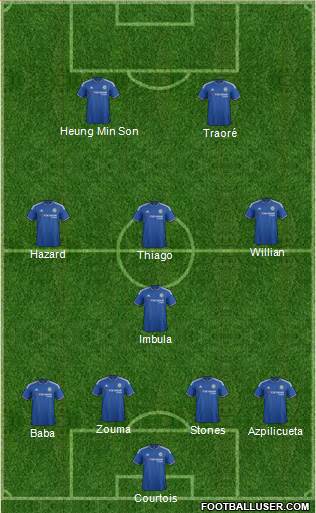 Chelsea Formation 2016
