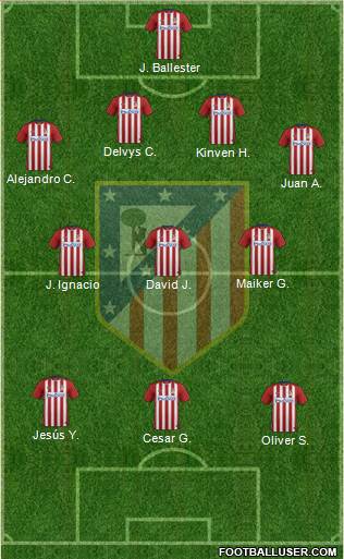C. Atlético Madrid S.A.D. Formation 2016