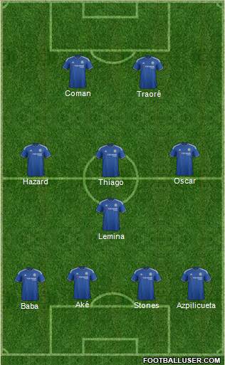 Chelsea Formation 2016