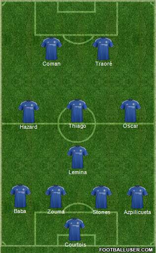 Chelsea Formation 2016