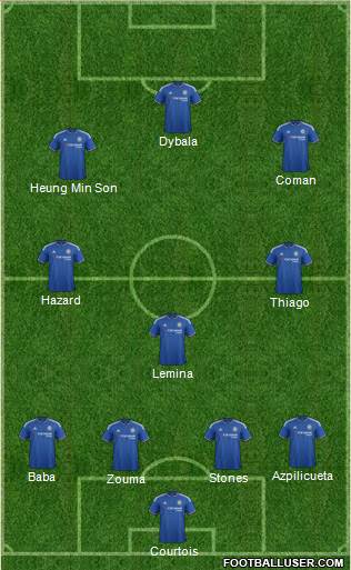 Chelsea Formation 2016