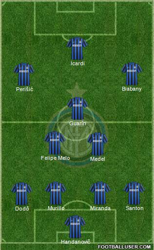 F.C. Internazionale Formation 2016