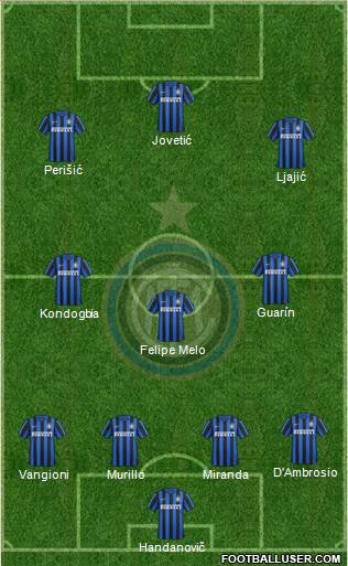 F.C. Internazionale Formation 2016