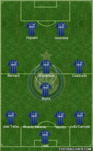 F.C. Internazionale Formation 2016