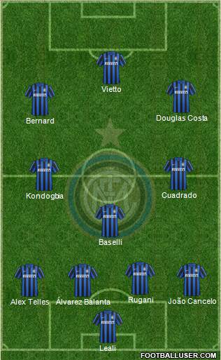 F.C. Internazionale Formation 2016