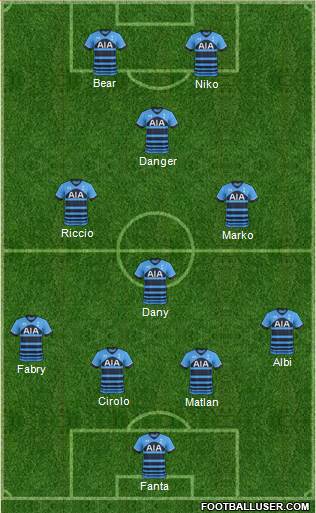 Tottenham Hotspur Formation 2016