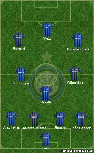 F.C. Internazionale Formation 2016