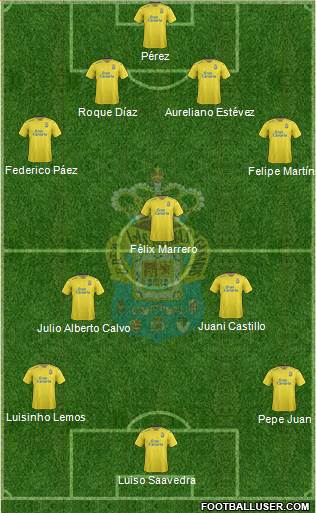 U.D. Las Palmas S.A.D. Formation 2016