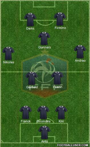 France Formation 2016