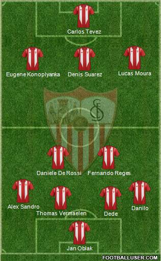 Sevilla F.C., S.A.D. Formation 2016