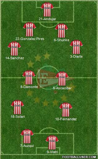 Estudiantes de La Plata Formation 2016