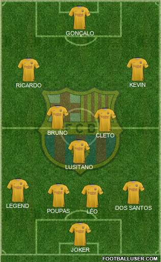 F.C. Barcelona Formation 2016