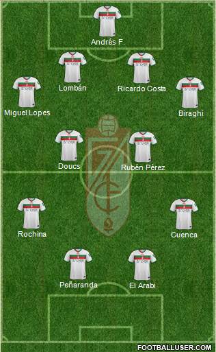 Granada C.F. Formation 2016