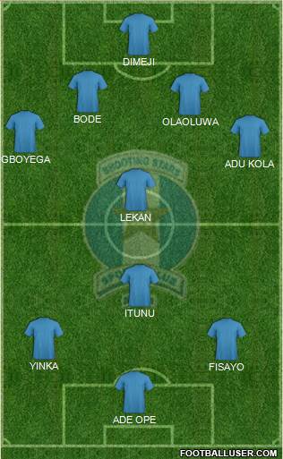 Shooting Stars SC of Ibadan Formation 2016