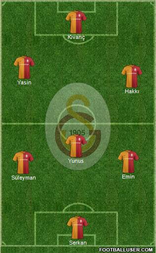 Galatasaray SK Formation 2016