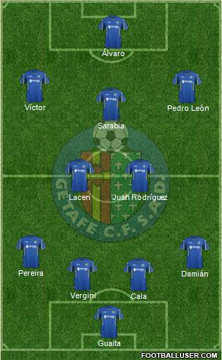Getafe C.F., S.A.D. Formation 2016