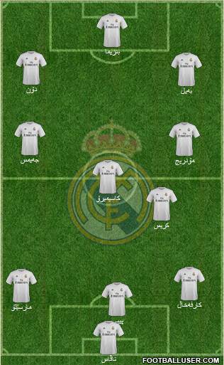Real Madrid C.F. Formation 2016