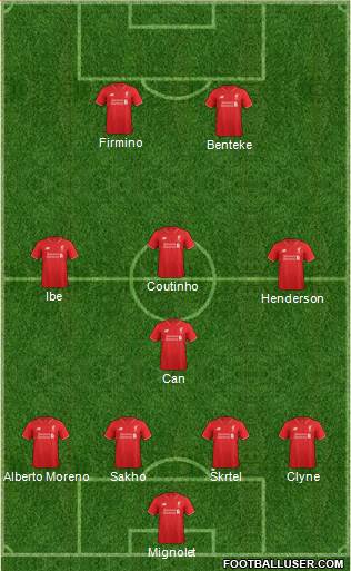 Liverpool Formation 2016