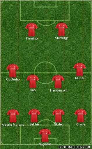 Liverpool Formation 2016