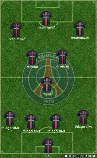 Paris Saint-Germain Formation 2016