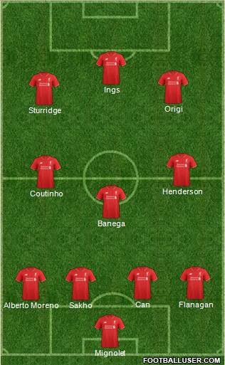 Liverpool Formation 2016